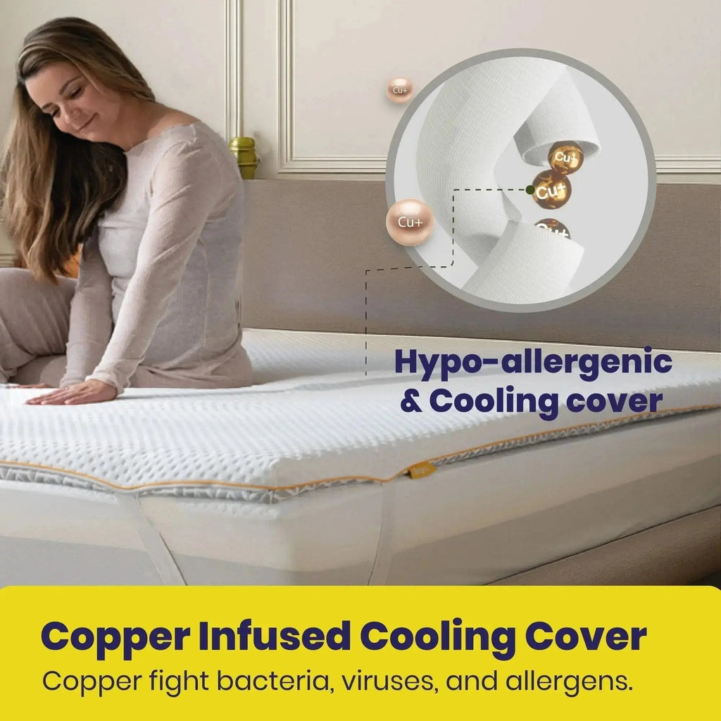 Brightr® Aurora 2 in 1 Best Memory Foam Mattress Topper Soft/Medium Firm