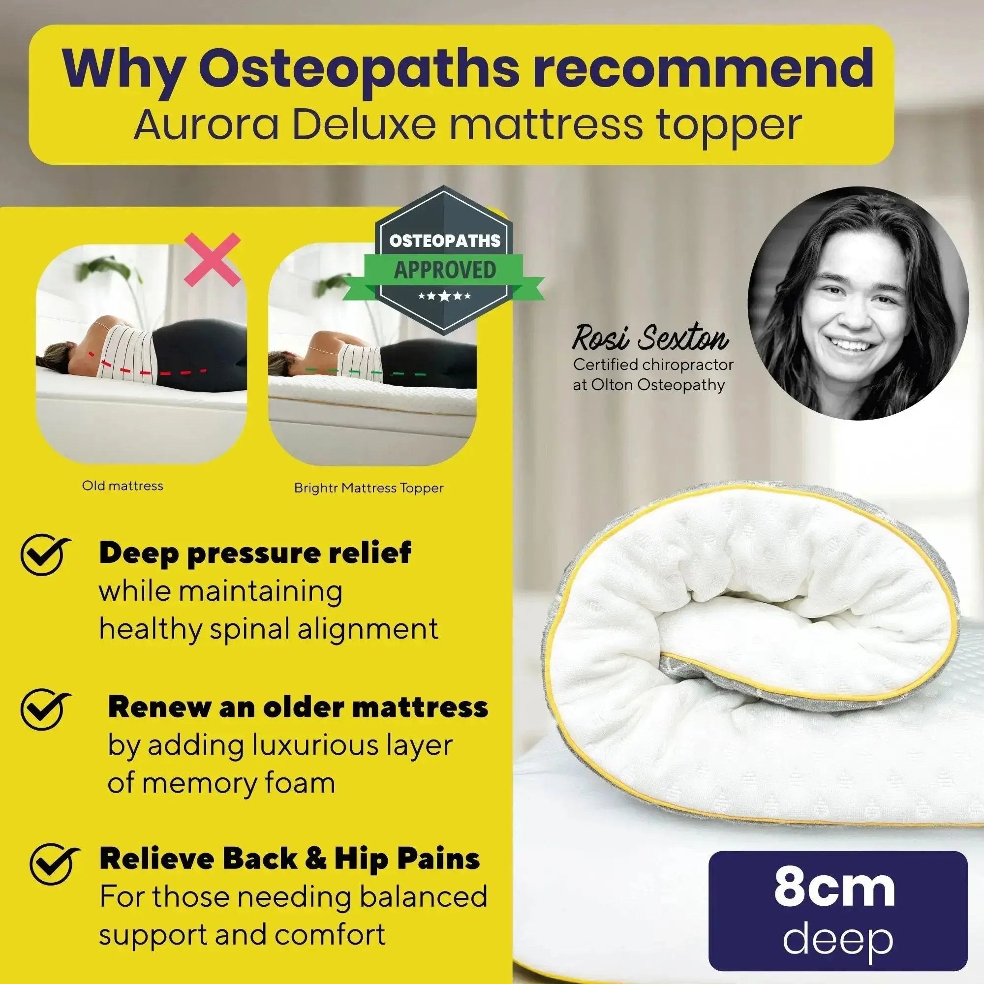 Brightr® Aurora Deluxe 2 in 1 Memory Foam mattress topper