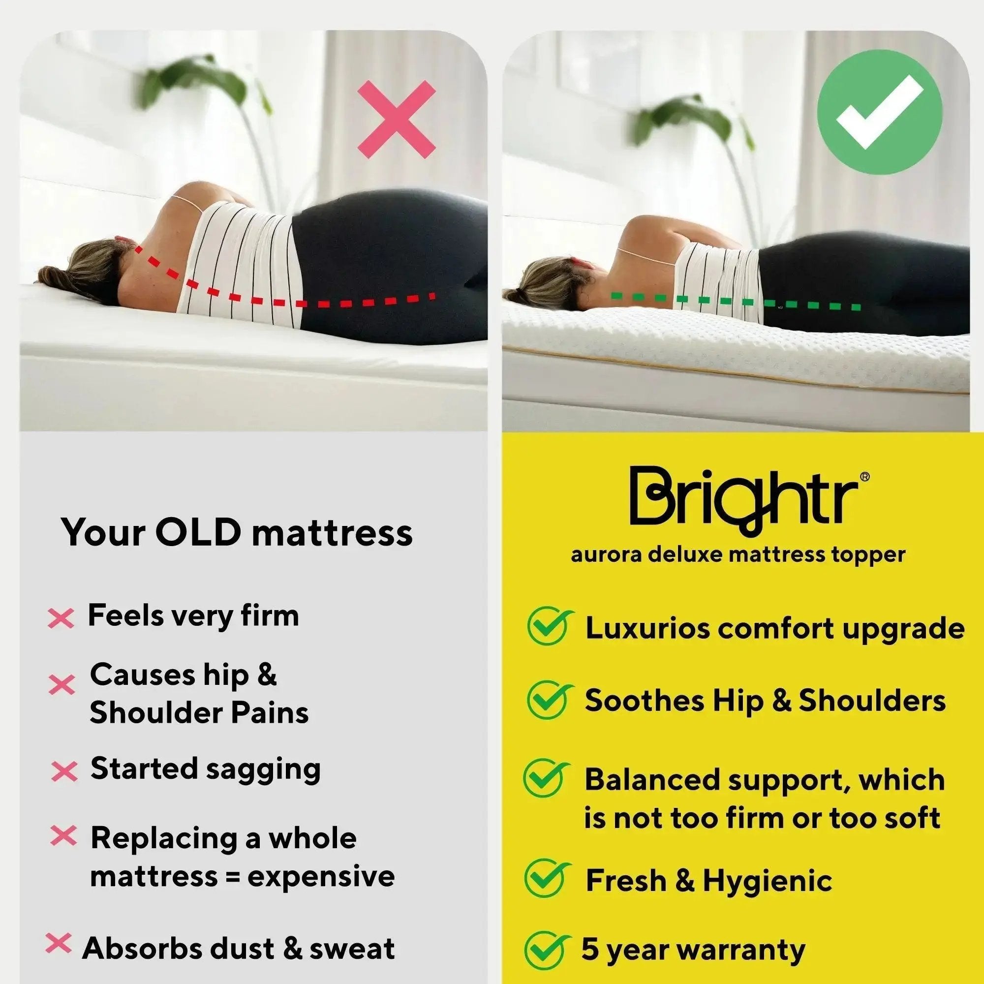 Brightr® Aurora Deluxe 2 in 1 Memory Foam mattress topper