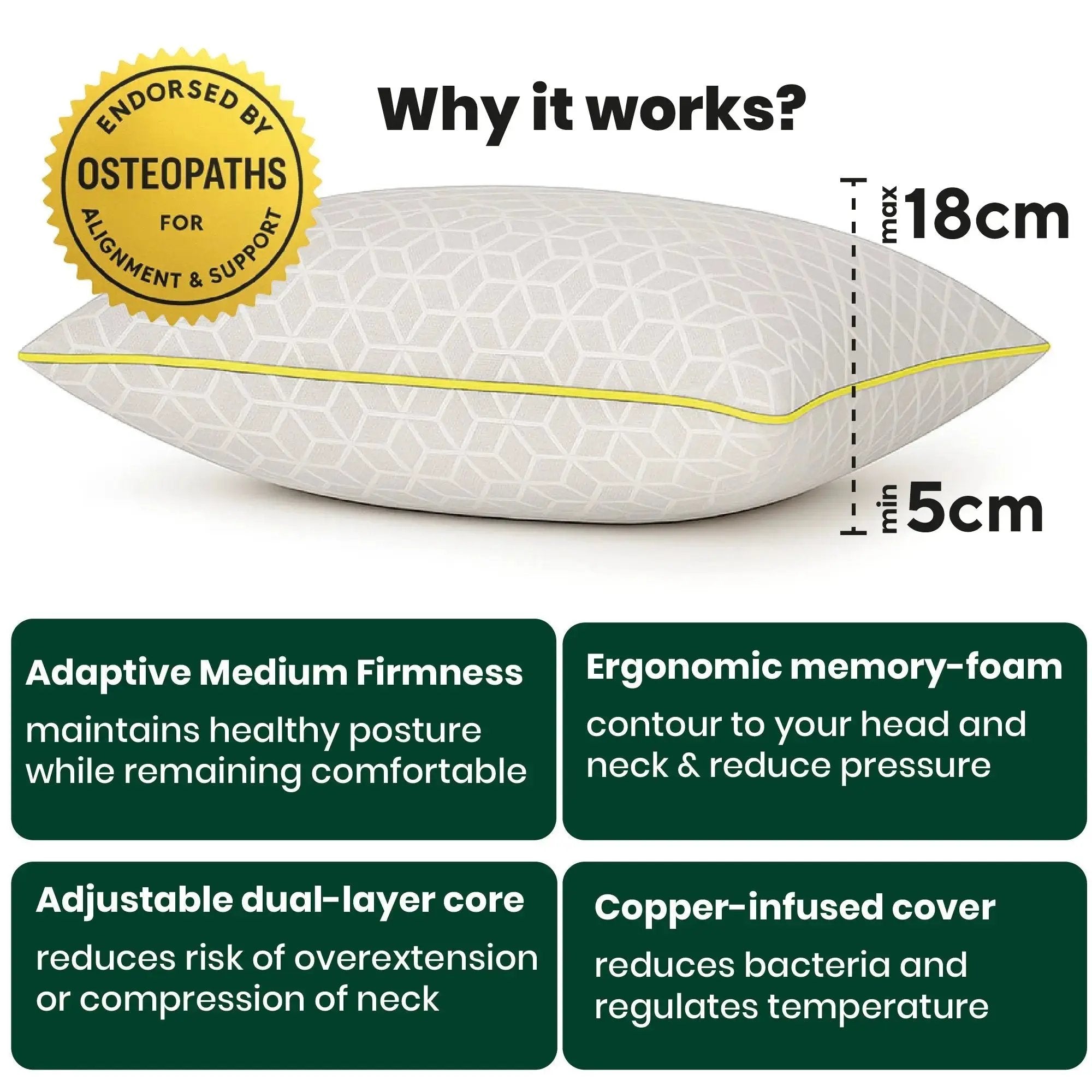 Brightr® Luna adjustable memory foam pillow bundle