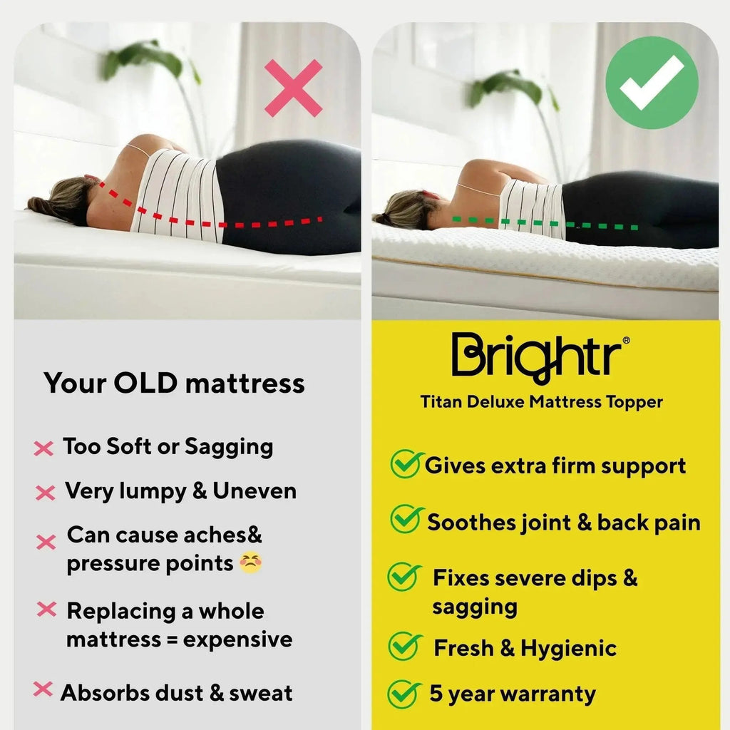 Brightr®  Titan Deluxe 2 in 1 Firm Mattress Topper