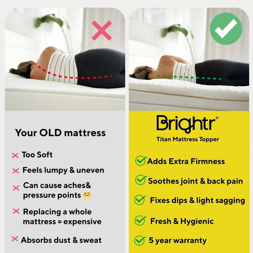Brightr®  Titan 2 in 1 Mattress Firm Mattress Topper  - Medium/Firm