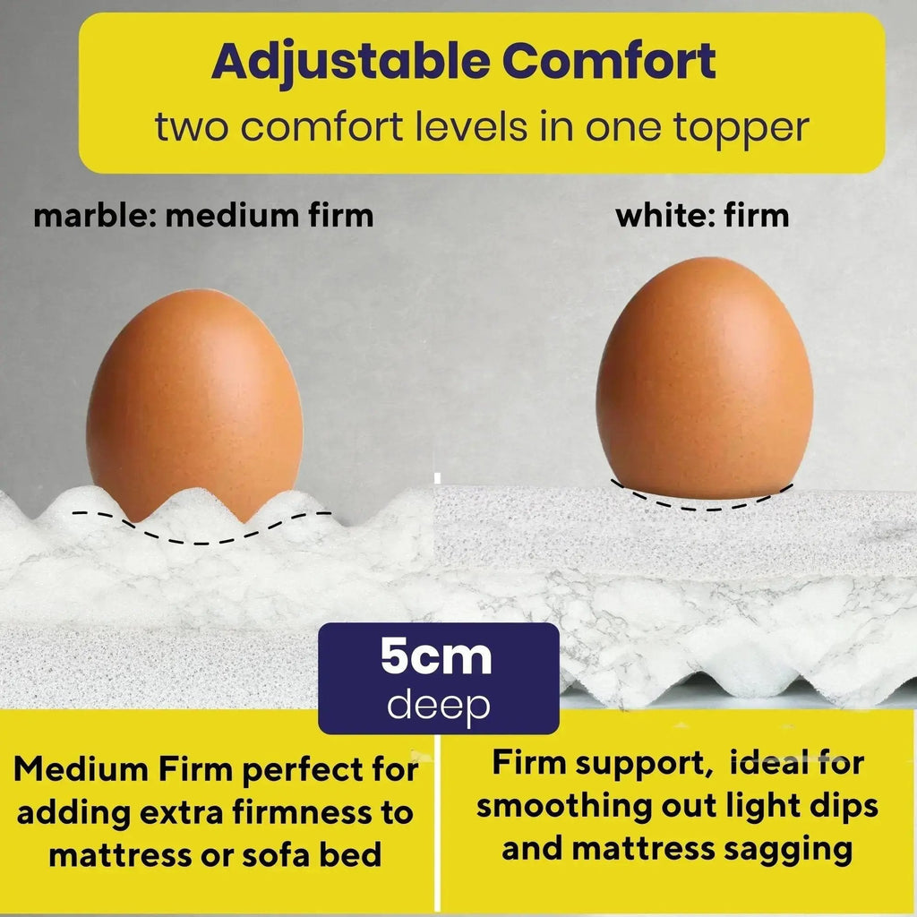 Brightr®  Titan 2 in 1 Mattress Firm Mattress Topper  - Medium/Firm