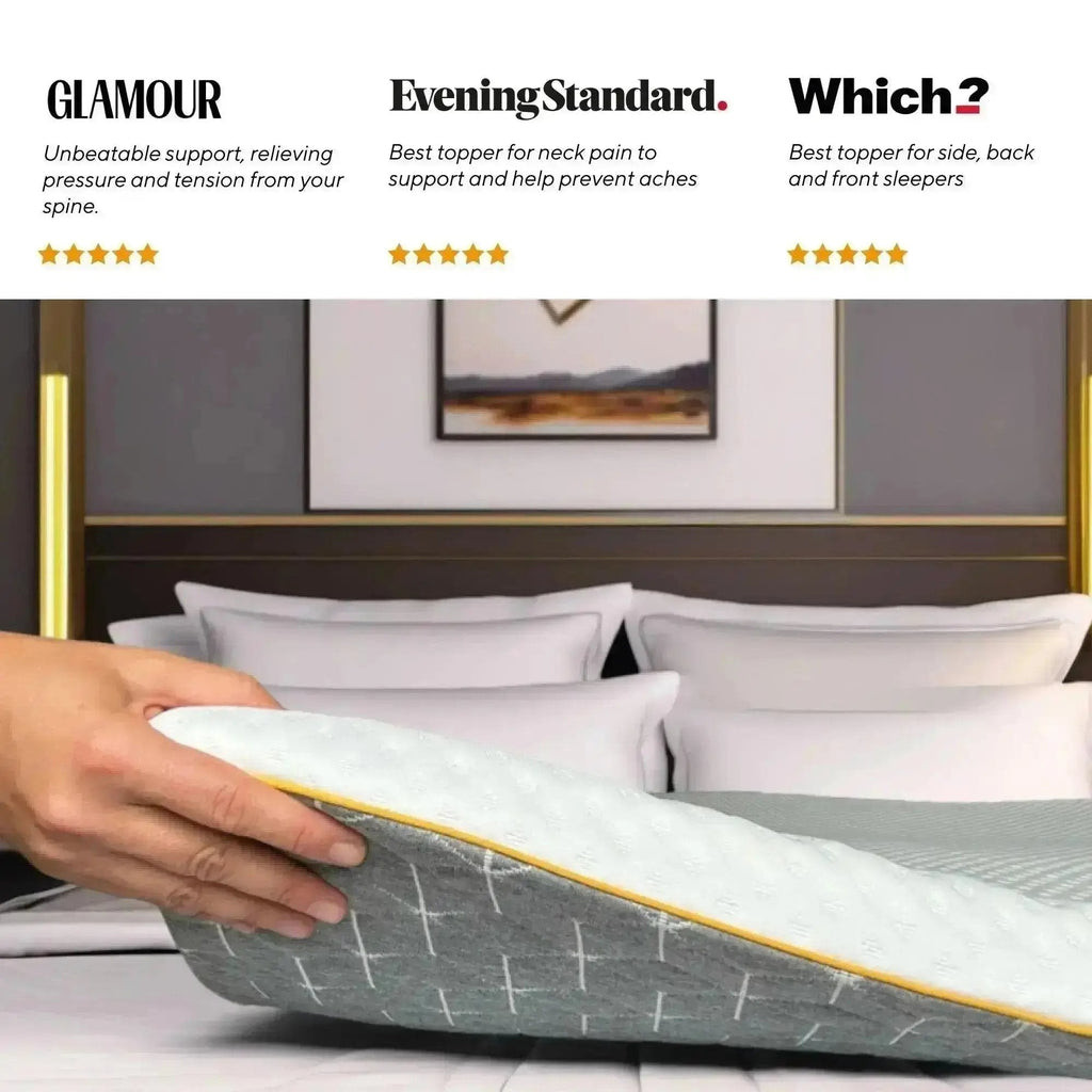 Brightr®  Titan 2 in 1 Mattress Firm Mattress Topper  - Medium/Firm