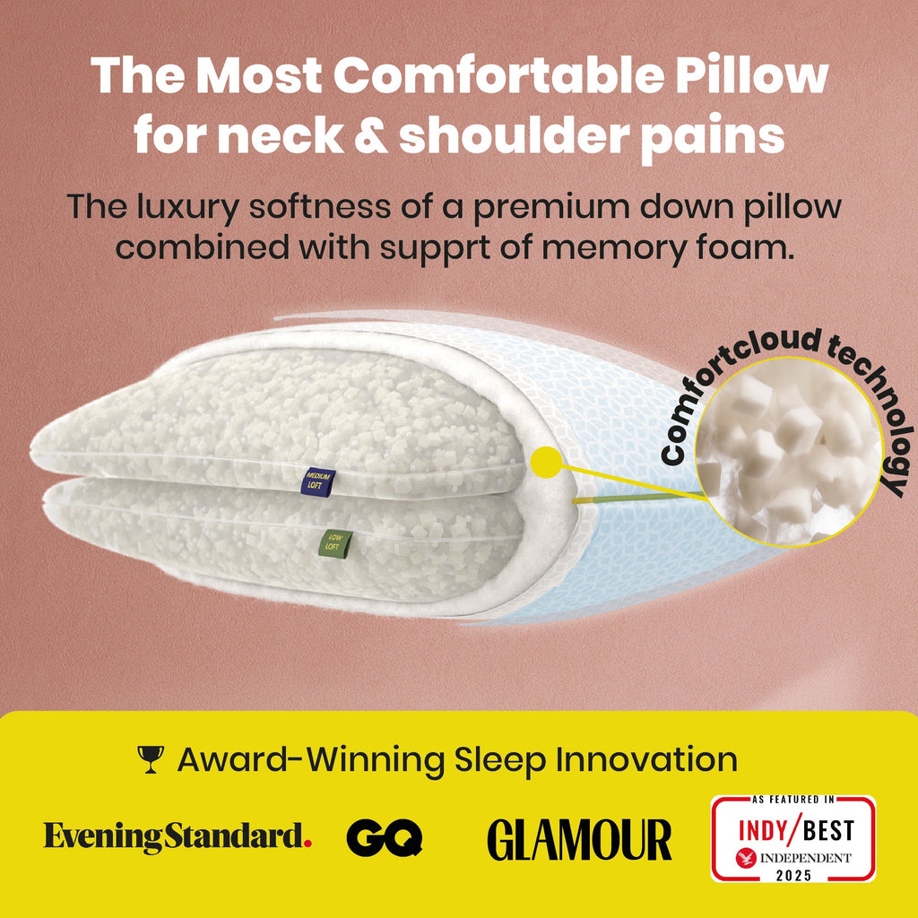 Brightr Stella The Best Pillow for Neck & Shoulder Pains