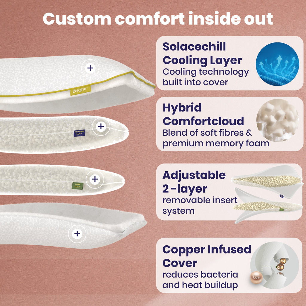 Brightr Stella The Best Pillow for Neck & Shoulder Pains