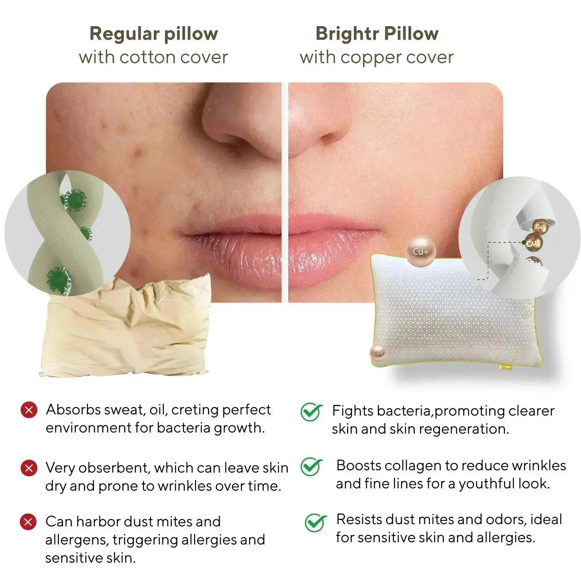 Brightr Stella The Best Pillow for Neck & Shoulder Pains
