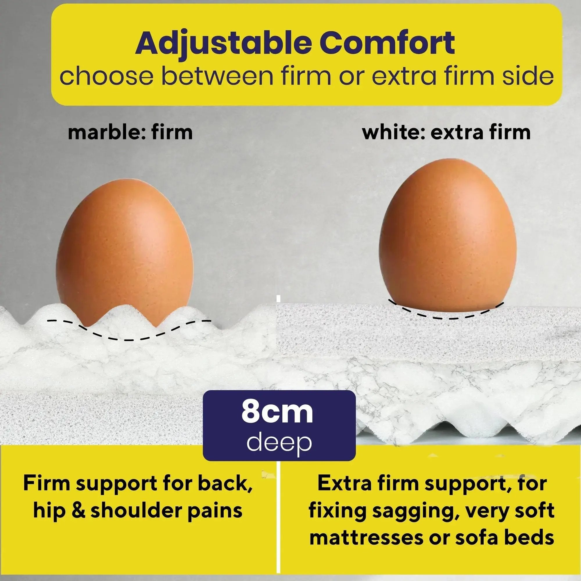 Brightr® Orthopedic Hard Mattress Topper for Back Pains