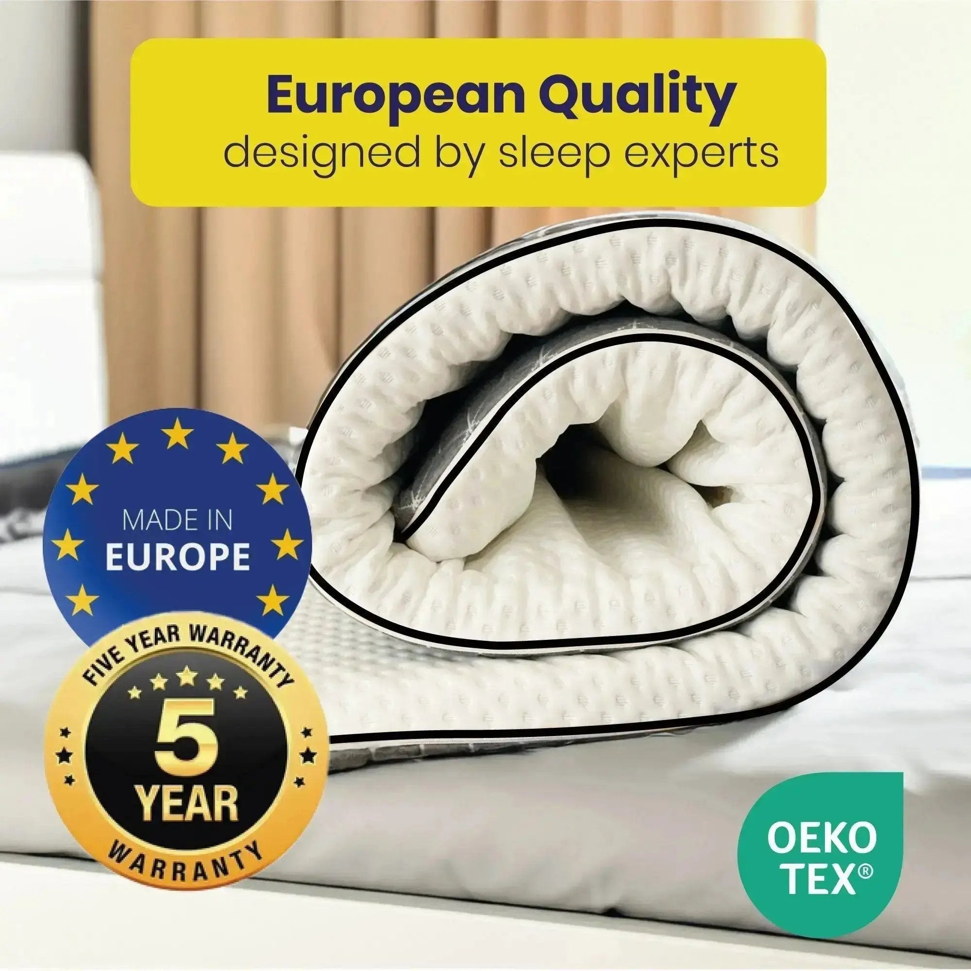 Brightr®  Titan Deluxe 2 in 1 Firm Mattress Topper