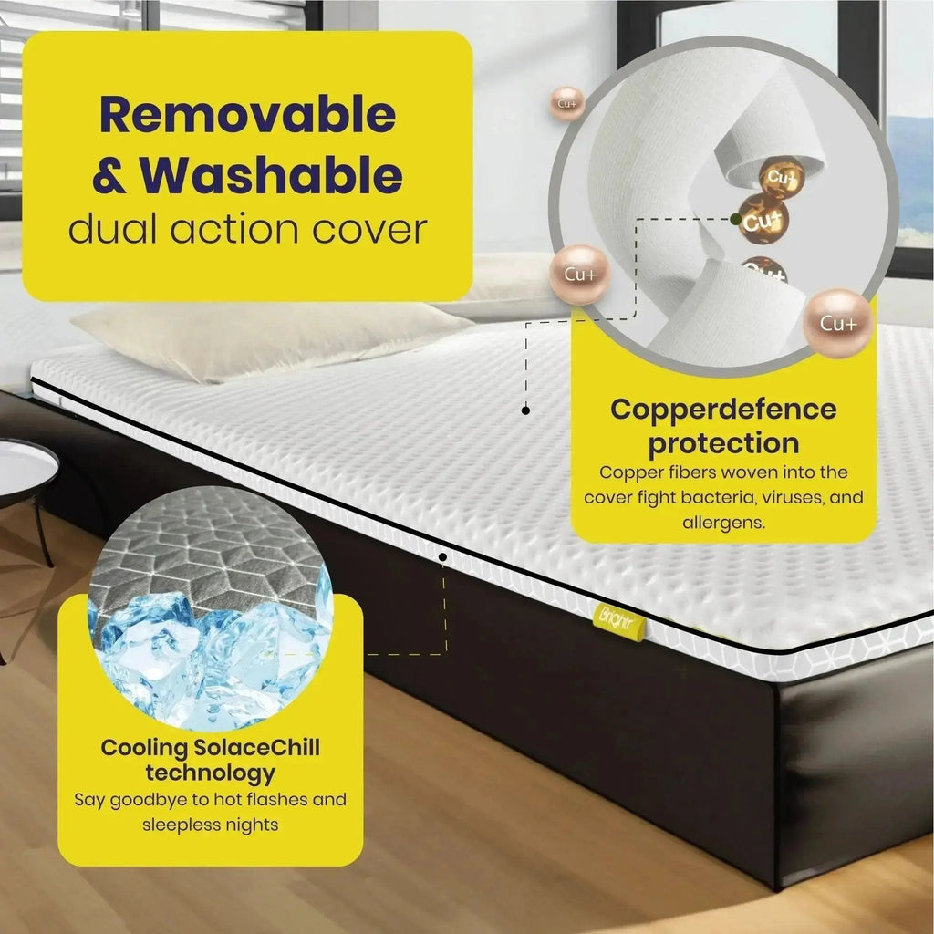 Brightr® Orthopedic Hard Mattress Topper for Back Pains