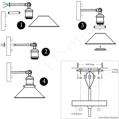 Modern Green Metal Wall Light Kit – Industrial Style 100W