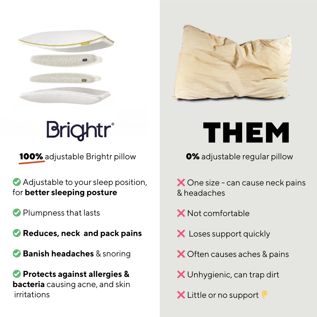 Brightr Stella The Best Pillow for Neck & Shoulder Pains