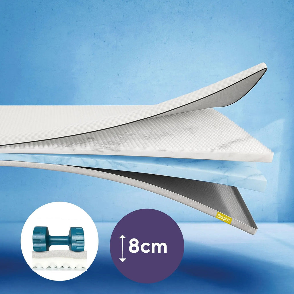 Brightr®  Titan Deluxe 2 in 1 Firm Mattress Topper
